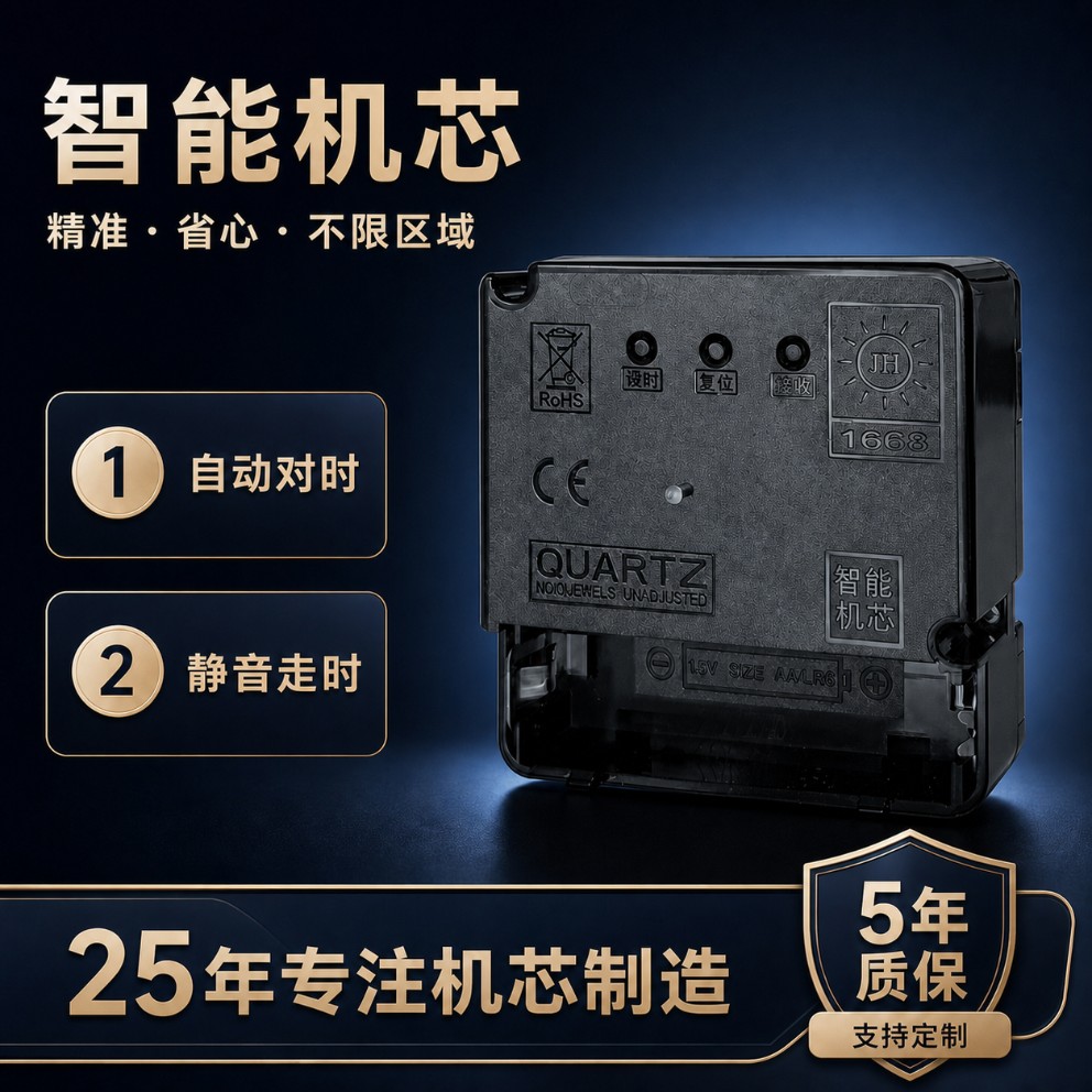 产品图片 4